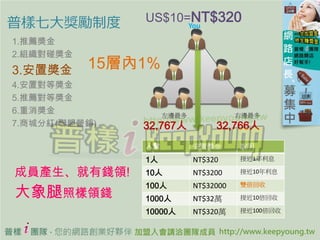 ߴƶ                  US$10=NT$320
                                      You

1.]
2.M
3.ê      15Ӄ1%
4.ÌȪ
5.]Ȫ
6.                         ߅               ߅
7.̳Ƿּt(ˠIN)             32,767            32,766
                          ˔           ê       f
                          1           NT$320     ӽ1Ϣ

ɆTaXI!                10          NT$3200    ӽ10Ϣ

                          100
՘IX
                                       NT$32000   p

                          1000        NT$32f     ӽ10

                          10000       NT$320f    ӽ100


        ՘ȫAi-KeepyoungF @ Team i-Keepyoung All Rights Reserved
 