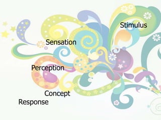 การเรียนรู้เริ่มเกิดขึ้นเมื่อมีสิ่งเร้า (Stimulus) มากระตุ้นบุคคล  ระบบประสาทจะตื่นตัวเกิดการรับสัมผัส (Sensation) ด้วยประสาทสัมผัสทั้ง ๕  แล้วส่งกระแสประสาทไปยังสมองเพื่อแปลความหมายโดยอาศัยประสบการณ์เดิมเป็นการรับรู้ (Perception)ใหม่  อาจสอดคล้องหรือแตกต่างไปจากประสบการณ์เดิม แล้วสรุปผลของการรับรู้นั้น  เป็นความเข้าใจหรือความคิดรวบยอด (Concept) และมีปฏิกิริยาตอบสนอง (Response) อย่างใดอย่างหนึ่งต่อสิ่งเร้า  ตามที่รับรู้ซึ่งทำให้เกิดการเปลี่ยนแปลงพฤติกรรมแสดงว่า  เกิดการเรียนรู้แล้ว