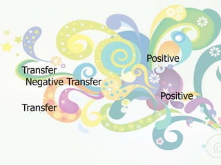 การถ่ายโยงการเรียนรู้การถ่ายโยงการเรียนรู้เกิดขึ้นได้ ๒ ลักษณะ คือ การถ่ายโยงการเรียนรู้ทางบวก (Positive Transfer) และการถ่ายโยงการเรียนรู้ทางลบ (Negative Transfer)  		การถ่ายโยงการเรียนรู้ทางบวก (Positive Transfer) คือ การถ่ายโยงการเรียนรู้ชนิดที่ผลของการเรียนรู้งานหนึ่งช่วยให้ผู้เรียนเกิดการเรียนรู้อีกงานหนึ่งได้เร็วขึ้น ง่ายขึ้น หรือดีขึ้น   การถ่ายโยงการเรียนรู้ทางบวก มักเกิดจาก