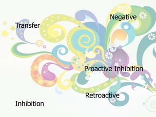 การถ่ายโยงการเรียนรู้ทางลบ (Negative Transfer)  คือการถ่ายโยงการเรียนรู้ชนิดที่ผลการเรียนรู้งานหนึ่งไปขัดขวางทำให้ผู้เรียนเกิดการเรียนรู้อีกงานหนึ่งได้ช้าลง  หรือยากขึ้นและไม่ได้ดีเท่าที่ควร  การถ่ายโยงการเรียนรู้ทางลบ อาจเกิดขึ้นได้ ๒ แบบ คือ		๑.  แบบตามรบกวน (Proactive Inhibition)  ผลของการเรียนรู้งานแรกไปขัดขวางการเรียนรู้งานที่ ๒		๒.  แบบย้อนรบกวน (Retroactive Inhibition)  ผลการเรียนรู้งานที่ ๒ ทำให้การเรียนรู้งานแรกน้อยลง