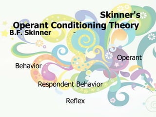 ทฤษฎีการวางเขื่อนไขแบบการกระทำของสกินเนอร์ (Skinner's OperantConditioning Theory)B.F. Skinner (1904 - 1990) นักจิตวิทยาชาวอเมริกัน  ได้ทำการทดลองด้านจิตวิทยาการศึกษาและวิเคราะห์สถานการณ์การเรียนรู้ที่มีการตอบสนองแบบแสดงการกระทำ (Operant Behavior)  สกินเนอร์ได้แบ่ง    พฤติกรรมของสิ่งมีชีวิตไว้ ๒  แบบ  คือ		๑.   Respondent Behavior พฤติกรรมหรือการตอบสนองที่เกิดขึ้นโดยอัตโนมัติ   หรือเป็นปฏิกิริยาสะท้อน(Reflex)ซึ่งสิ่งมีชีวิตไม่สามารถควบคุมตัวเองได้  เช่น การกระพริบตา น้ำลายไหล หรือการเกิดอารมณ์ความรู้สึกต่างๆ