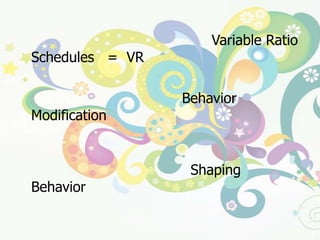 ๒.๒.๒   กำหนดอัตราไม่แน่นอน (Variable Ratio Schedules   =  VR)การปรับพฤติกรรมและการแต่งพฤติกรรม		การปรับพฤติกรรม  (Behavior   Modification) เป็นการปรับเปลี่ยนพฤติกรรมที่ไม่พึงประสงค์ มาเป็นพฤติกรรมที่พึงประสงค์  โดยใช้หลักการเสริมแรงและการลงโทษ		การแต่งพฤติกรรม    (Shaping  Behavior )   เป็นการเสริมสร้างให้เกิดพฤติกรรมใหม่   โดยใช้วิธีการเสริมแรงกระตุ้นให้เกิดพฤติกรรมทีละเล็กทีละน้อย  จนกระทั่งเกิดพฤติกรรมตามต้องการ