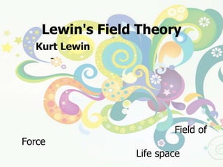 ทฤษฎีสนามของเลวิน   (Lewin's Field Theory)Kurt Lewinนักจิตวิทยาชาวเยอรมัน (1890 - 1947)  มีแนวคิดเกี่ยวกับการเรียนรู้เช่นเดียวกับกลุ่มเกสตัลท์  ที่ว่าการเรียนรู้  เกิดขึ้นจากการจัดกระบวนการรับรู้  และกระบวนการคิดเพื่อการแก้ไขปัญหาแต่เขาได้นำเอาหลักการทางวิทยาศาสตร์มาร่วมอธิบายพฤติกรรมมนุษย์  เขาเชื่อว่าพฤติกรรมมนุษย์แสดงออกมาอย่างมีพลังและทิศทาง  (Field of Force)   สิ่งที่อยู่ในความสนใจและต้องการจะมีพลังเป็นบวก  ซึ่งเขาเรียกว่า Life space   สิ่งใดที่อยู่นอกเหนือความสนใจจะมีพลังเป็นลบ