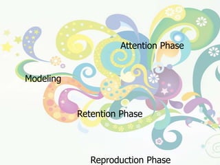 ขั้นตอนของการเรียนรู้โดยการสังเกต๑.  ขั้นให้ความสนใจ  (Attention Phase)  ถ้าไม่มีขั้นตอนนี้ การเรียนรู้อาจจะไม่เกิดขึ้น  เป็นขั้นตอน    ที่ผู้เรียนให้ความสนใจต่อตัวแบบ (Modeling) ความสามารถ ความมีชื่อเสียง และคุณลักษณะเด่นของตัวแบบจะเป็นสิ่งดึงดูดให้ผู้เรียนสนใจ		๒. ขั้นจำ  (Retention Phase) เมื่อผู้เรียนสนใจพฤติกรรมของตัวแบบ จะบันทึกสิ่งที่สังเกตได้ไว้ในระบบความจำของตนเอง  ซึ่งมักจะจดจำไว้เป็นจินตภาพเกี่ยวกับขั้นตอนการแสดงพฤติกรรม		๓.  ขั้นปฏิบัติ (Reproduction Phase)  เป็นขั้นตอนที่ผู้เรียนลองแสดงพฤติกรรมตามตัวแบบ  ซึ่งจะส่งผลให้มีการตรวจสอบการเรียนรู้ที่ได้จดจำไว้