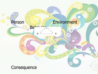๒.  การเรียนรู้เป็นความสัมพันธ์ระหว่างองค์ประกอบ  ๓  ประการ  ระหว่าง ตัวบุคคล (Person)  สิ่งแวดล้อม  (Environment)  และพฤติกรรม (Behavior) ซึ่งมีอิทธิพลต่อกันและกัน		๓.  ผลของการเรียนรู้กับการแสดงออกอาจจะแตกต่างกัน สิ่งที่เรียนรู้แล้วอาจไม่มีการแสดงออกก็ได้ เช่น   ผลของการกระทำ (Consequence) ด้านบวก เมื่อเรียนรู้แล้วจะเกิดการแสดงพฤติกรรมเลียนแบบ แต่ผลการกระทำด้านลบ อาจมีการเรียนรู้แต่ไม่มีการเลียนแบบ