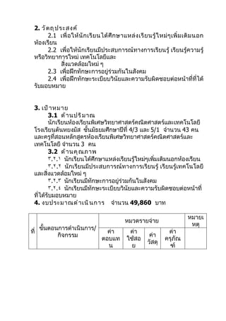 2. วั ต ถุ ป ระสงค์
         2.1 เพื่ อ ให้ นั ก เรี ย นได้ ศึ ก ษาแหล่ ง เรี ย นรู้ ใ หม่ ๆ เพิ่ ม เติ ม นอก
  ห้องเรียน
         2.2 เพื่อให้นักเรียนมีประสบการณ์ทางการเรียนรู้ เรียนรู้ความรู้
  หรือวิทยาการใหม่ เทคโนโลยีและ
                สิ่งแวดล้อมใหม่ ๆ
         2.3 เพื่อฝึกทักษะการอยู่ร่วมกันในสังคม
         2.4 เพื่อฝึกทักษะระเบียบวินัยและความรับผิดชอบต่อหน้าที่ที่ได้
  รับมอบหมาย


  3. เป้ า หมาย
         3.1 ด้ า นปริ ม าณ
         นักเรียนห้องเรียนพิเศษวิทยาศาสตร์คณิตศาสตร์และเทคโนโลยี
  โรงเรียนตันหยงมัส ชั้นมัธยมศึกษาปีที่ 4/3 และ 5/1 จำานวน 43 คน
  และครูที่สอนหลักสูตรห้องเรียนพิเศษวิทยาศาสตร์คณิตศาสตร์และ
  เทคโนโลยี จำานวน 3 คน
         3.2 ด้ า นคุ ณ ภาพ
         ٣.٢.١ นักเรียนได้ศึกษาแหล่งเรียนรู้ใหม่ๆเพิ่มเติมนอกห้องเรียน
         ٣.٢.٢ นักเรียนมีประสบการณ์ทางการเรียนรู้ เรียนรู้เทคโนโลยี
  และสิ่งแวดล้อมใหม่ ๆ
         ٣.٢.٣ นักเรียนมีทักษะการอยู่ร่วมกันในสังคม
         ٣.٢.٤ นักเรียนมีทักษะระเบียบวินัยและความรับผิดชอบต่อหน้าที่
  ที่ได้รับมอบหมาย
  4. งบประมาณดำ า เนิ น การ จำานวน 49,860 บาท

                                                                                หมายเ
                                                หมวดรายจ่าย
                                                                                 หตุ
      ขันตอนการดำาเนินการ/
        ้
ที่                                   ค่า         ค่า                 ค่า
            กิจกรรม                                          ค่า
                                    ตอบแท        ใช้สอ               ครุภัณ
                                                            วัสดุ
                                      น            ย                   ฑ์
 