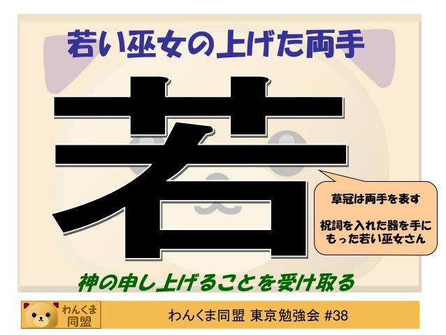 漢字の成り立ち