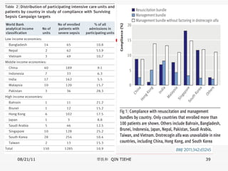 08/21/11 覃铁和  QIN TIEHE 