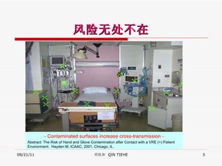 风险无处不在 08/21/11 覃铁和  QIN TIEHE ~  Contaminated surfaces increase cross-transmission  ~ Abstract: The Risk of Hand and Glove Contamination after Contact with a VRE (+) Patient Environment.  Hayden M, ICAAC, 2001, Chicago, IL. 