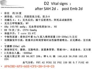 D2  Vital signs  ： after SAH 2d ， post Emb 2d 卧位  约 20 度 深昏迷， GCS3 ，四肢肌张力低，肌力 0 双瞳孔 4 ： 4 ；无光反应；脑干反射消失，阿托品试验阴性 无自主呼吸触发； MV  ABp 145/95 mmHg ；无血管活性药如 DA ， NE HR 78 次 / 分， CVP4-5mmHg 体温不升： T core 33.6℃ 中枢性尿崩 : 垂体后叶素 4u/h 泵入维持尿量 150-200ml/h 左右 双侧脑室外引流：栓塞术后即刻穿刺时血性脑脊液喷出，后无搏动，无引流。 甘露醇 250ml q6h 肺部体征可，腹软，无肠鸣音，放置鼻胃管，胃液 OB+ ，未进食水，无大便 2 天来出入量： -6000ml 化验大致正常 :HB 96;HCT 28% ；钾 4.0; 钠  146;ALB 36;PAB 102;CK 224 血气分析： PH7.42 PCO2 32 PO2 150 BE 0.7 FiO2 40 APACHE=APS+AGE+CPS=20+3+0=23 CHINA International Neuroscience Institute ICU 