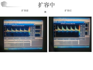 扩容中 扩容前 扩容后 R 