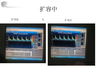 扩容中 扩容前 扩容后 L 