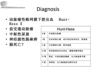 Diagnosis 动脉瘤性蛛网膜下腔出血  Hunt-Hess 5 前交通动脉瘤 中枢性尿崩 神经源性肠麻痹 脑死亡？ CHINA International Neuroscience Institute ICU Hunt-Hess 0 级 未破裂动脉瘤 Ⅰ 级 仅有轻微头痛，或无明显临床症状，颈强直 Ⅱ 级 中到重度头痛，颈项强直 Ⅲ 级 有轻微神经定位体征，嗜睡或精神错乱 Ⅳ 级 昏迷，中度或重度偏瘫，去大脑强直早期 Ⅴ 级 深昏迷，去大脑强直及濒死状态 