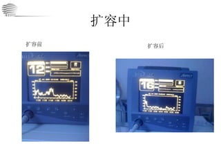 扩容中 扩容前 扩容后 