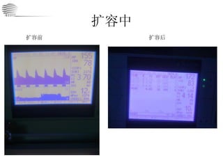 扩容中 扩容前 扩容后 