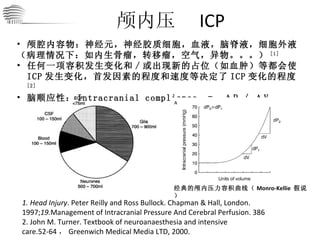 颅内压  ICP 颅腔内容物：神经元，神经胶质细胞，血液，脑脊液，细胞外液 （病理情况下：如内生骨瘤，转移瘤，空气，异物。。。） [1] 任何一项容积发生变化和 / 或出现新的占位（如血肿）等都会使 ICP 发生变化，首发因素的程度和速度等决定了 ICP 变化的程度 [2] 脑顺应性： Intracranial compliance  =  Δ P /  Δ V 1. Head Injury . Peter Reilly and Ross Bullock. Chapman & Hall, London. 1997; 19. Management of Intracranial Pressure And Cerebral Perfusion. 386 2. John M. Turner. Textbook of neuroanaesthesia and intensive care.52-64 ， Greenwich Medical Media LTD, 2000. 经典的颅内压力容积曲线（ Monro-Kellie  假说） 