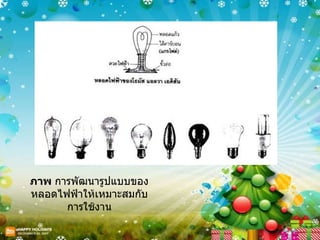 ภาพ  การพัฒนารูปแบบของหลอดไฟฟ้าให้เหมาะสมกับการใช้งาน 