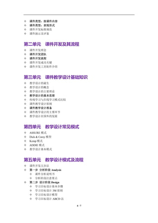 学习教练-肖刚 邮件：13823240990@163.com QQ：1337023675 博客：http://blog.sina.com.cn/xjzh999


   课件类型：按课件内容
   课件类型：表现形式
   课件开发标准规范
   课件演示及评鉴


第二单元 课件开发及其流程
   课件开发理念
   课件开发团队
   课件开发流程
   课件开发成功关键
   课件开发工具软件介绍


第三单元 课件教学设计基础知识
   教学设计的诞生
   教学设计的概念
   教学设计的主要理论
   教学设计的基本思想
   传统学习与在线学习模式比较
   课件教学设计原则
   课件教学设计准备
   课件教学设计的主要环节
   教学设计在国外的发展


第四单元 教学设计常见模式
   ASSURE 模式
   Dick & Carey 模型
   Kemp 模式
   ADDIE 模式
   教学设计基本模式


第五单元 教学设计模式及流程
   课件开发五步法
   第一步 分析阶段 Analysis
     课件分析说明书
     分析阶段注意要点
   第二步 设计阶段 Design
     学习目标设计基本步骤
     学习目标设计 3M 原则
     学习目标设计模型
     学习目标设计 ABCD 法

                                     4/7
 