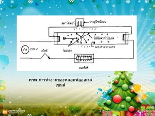 ภาพ  การทำงานของหลอดฟลูออเรสเซนต์ 