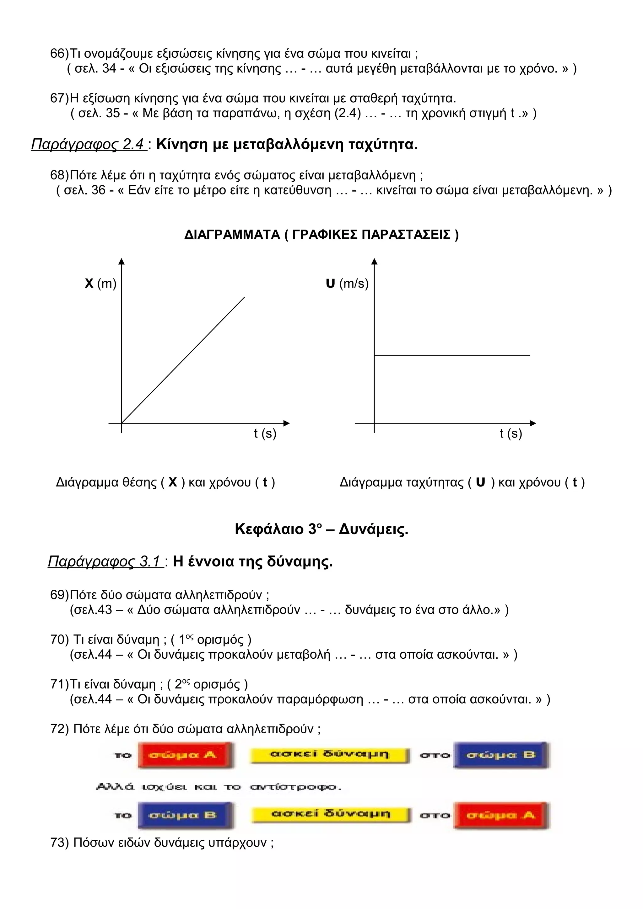 66)Τι ονομάζουμε εξισώσεις κίνησης για ένα σώμα που κινείται ;
( σελ. 34 - « Οι εξισώσεις της κίνησης … - … αυτά μεγέθη μεταβάλλονται με το χρόνο. » )
67)Η εξίσωση κίνησης για ένα σώμα που κινείται με σταθερή ταχύτητα.
( σελ. 35 - « Με βάση τα παραπάνω, η σχέση (2.4) … - … τη χρονική στιγμή t .» )
Παράγραφος 2.4 : Κίνηση με μεταβαλλόμενη ταχύτητα.
68)Πότε λέμε ότι η ταχύτητα ενός σώματος είναι μεταβαλλόμενη ;
( σελ. 36 - « Εάν είτε το μέτρο είτε η κατεύθυνση … - … κινείται το σώμα είναι μεταβαλλόμενη. » )
ΔΙΑΓΡΑΜΜΑΤΑ ( ΓΡΑΦΙΚΕΣ ΠΑΡΑΣΤΑΣΕΙΣ )
Χ (m) υ (m/s)
t (s) t (s)
Διάγραμμα θέσης ( Χ ) και χρόνου ( t ) Διάγραμμα ταχύτητας ( υ ) και χρόνου ( t )
Κεφάλαιο 3ο
– Δυνάμεις.
Παράγραφος 3.1 : Η έννοια της δύναμης.
69)Πότε δύο σώματα αλληλεπιδρούν ;
(σελ.43 – « Δύο σώματα αλληλεπιδρούν … - … δυνάμεις το ένα στο άλλο.» )
70) Τι είναι δύναμη ; ( 1ος
ορισμός )
(σελ.44 – « Οι δυνάμεις προκαλούν μεταβολή … - … στα οποία ασκούνται. » )
71)Τι είναι δύναμη ; ( 2ος
ορισμός )
(σελ.44 – « Οι δυνάμεις προκαλούν παραμόρφωση … - … στα οποία ασκούνται. » )
72) Πότε λέμε ότι δύο σώματα αλληλεπιδρούν ;
73) Πόσων ειδών δυνάμεις υπάρχουν ;
 