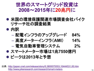 世界のスマートグリッド投資は
             2008～2015年に20兆円に
    米国の環境保護関連市場調査会社パイク
     リサーチ社の調査結果
    内訳
     – 配電インフラのアップグレード 84%
     – 高度メーターインフラ（AMI） 14%
     – 電気自動車管理システム      2%
    スマートメーター市場は1兆7550億円
    ピークは2013年と予想

出典： http://japan.cnet.com/release/story/0,3800075553,10444531,00.htm
    http://www.pikeresearch.com/research/smart-meters                  13
 