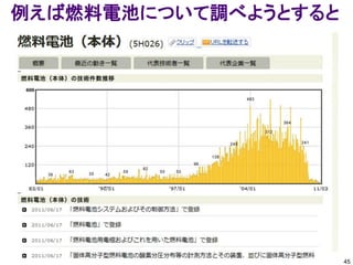 例えば燃料電池について調べようとすると




                      45
 