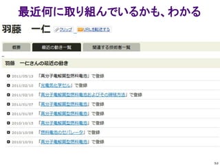 最近何に取り組んでいるかも、わかる




                    53
 