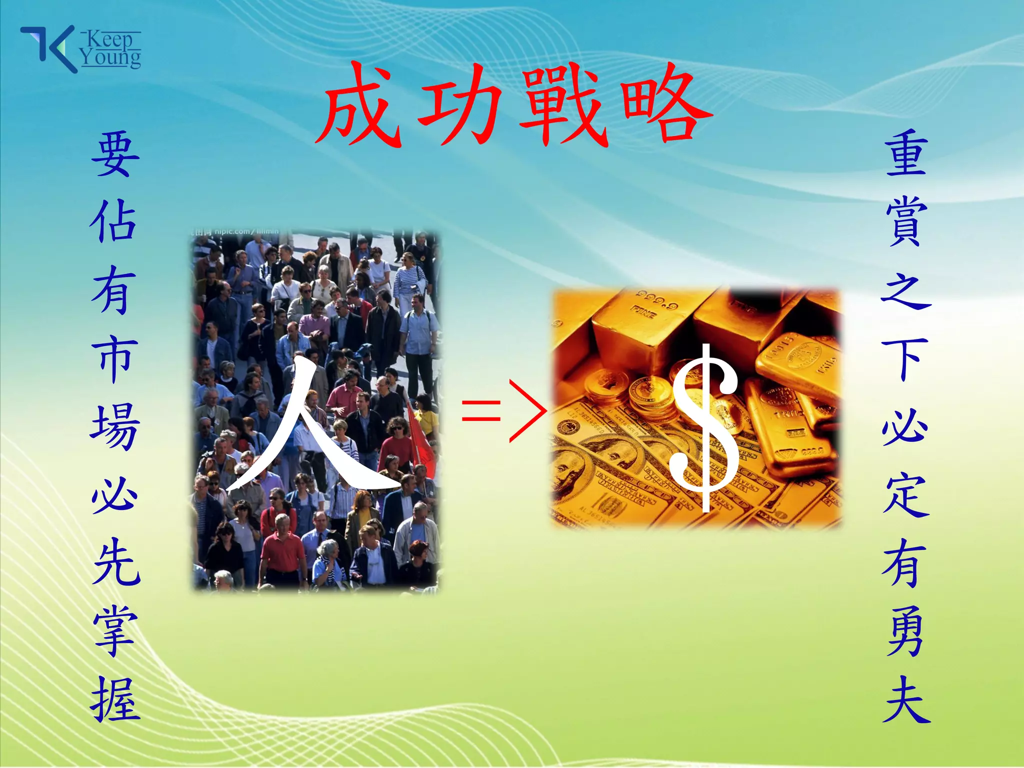 要
            成功戰略         重
      佔                  賞
      有                  之


            人        $
      市                  下
      場         =>       必
      必                  定
      先                  有
      掌                  勇
      握
2011/3/28            6
                         夫
 