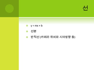 구면 좌표계극 좌표계의3차원화