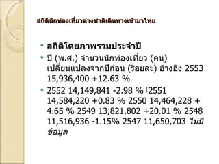 สถิตินักท่องเที่ยวต่างชาติเดินทางเข้ามาไทย สถิติโดยภาพรวมประจำปี ปี  ( พ . ศ .)  จำนวนนักท่องเที่ยว  ( คน )  เปลี่ยนแปลงจากปีก่อน  ( ร้อยละ )  อ้างอิง  2553 15,936,400 +12.63 %  2552 14,149,841 -2.98 %  [ 2551 14,584,220 +0.83 % 2550 14,464,228 +4.65 % 2549 13,821,802 +20.01 % 2548 11,516,936 -1.15% 2547 11,650,703  ไม่มีข้อมูล 