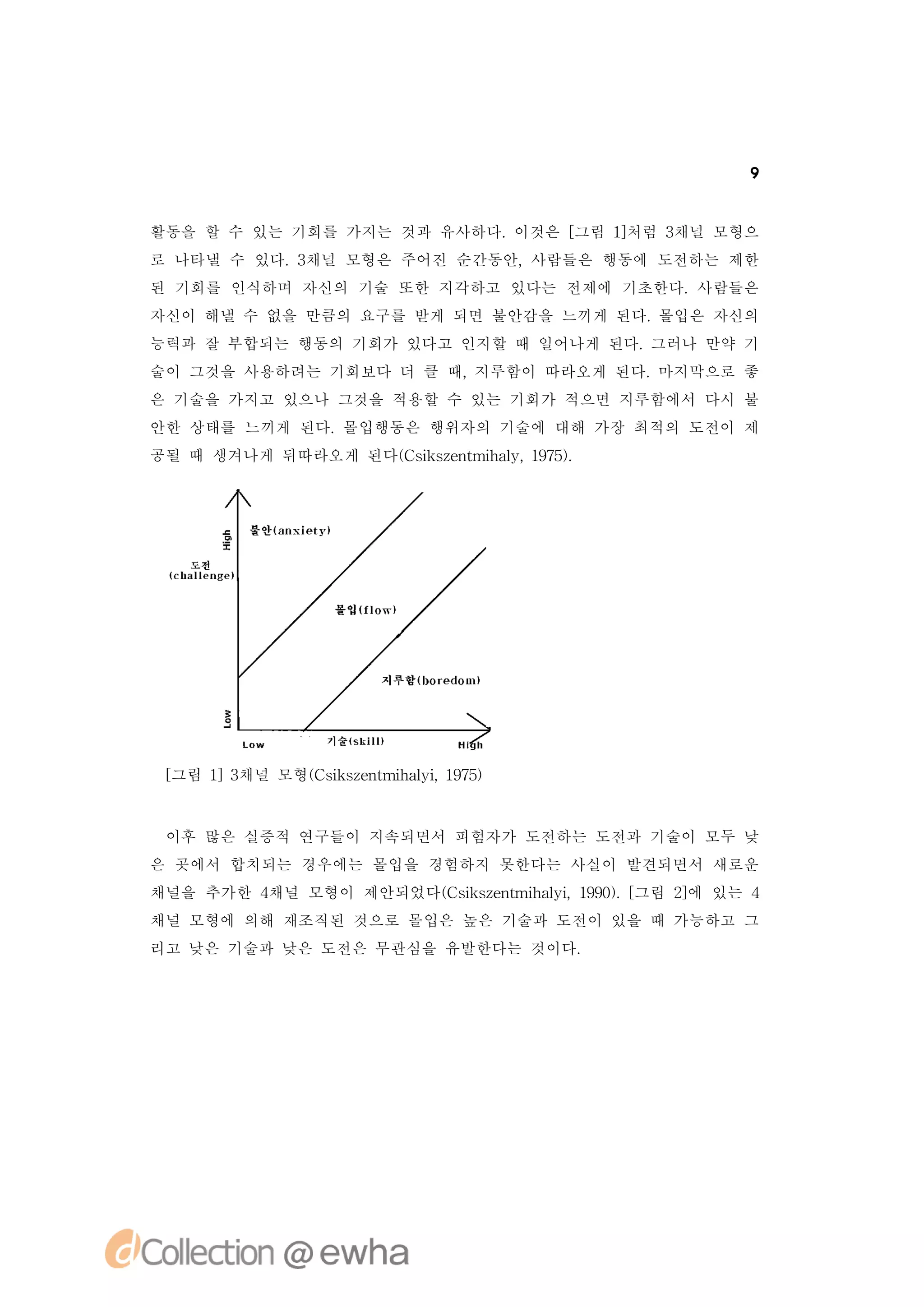 9


활동을 할 수 있는 기회를 가지는 것과 유사하다.이것은 [
                               그림 1처럼 3
                                   ]   채널 모형으
로 나타낼 수 있다.3채널 모형은 주어진 순간동안,사람들은 행동에 도전하는 제한
된 기회를 인식하며 자신의 기술 또한 지각하고 있다는 전제에 기초한다.사람들은
자신이 해낼 수 없을 만큼의 요구를 받게 되면 불안감을 느끼게 된다.몰입은 자신의
능력과 잘 부합되는 행동의 기회가 있다고 인지할 때 일어나게 된다.그러나 만약 기
술이 그것을 사용하려는 기회보다 더 클 때,지루함이 따라오게 된다.마지막으로 좋
은 기술을 가지고 있으나 그것을 적용할 수 있는 기회가 적으면 지루함에서 다시 불
안한 상태를 느끼게 된다.몰입행동은 행위자의 기술에 대해 가장 최적의 도전이 제
공될 때 생겨나게 뒤따라오게 된다( s se t h l, 95.
                  C i znmia 17)
                     k       y




 [
 그림 1 채널 모형( s se t h li17)
     ]3    C i znmia , 95
              k       y


 이후 많은 실증적 연구들이 지속되면서 피험자가 도전하는 도전과 기술이 모두 낮
은 곳에서 합치되는 경우에는 몰입을 경험하지 못한다는 사실이 발견되면서 새로운
채널을 추가한 4채널 모형이 제안되었다( s se t h li 90. 그림 2에 있는 4
                     C i znmia ,19) [
                        k       y          ]
채널 모형에 의해 재조직된 것으로 몰입은 높은 기술과 도전이 있을 때 가능하고 그
리고 낮은 기술과 낮은 도전은 무관심을 유발한다는 것이다.
 