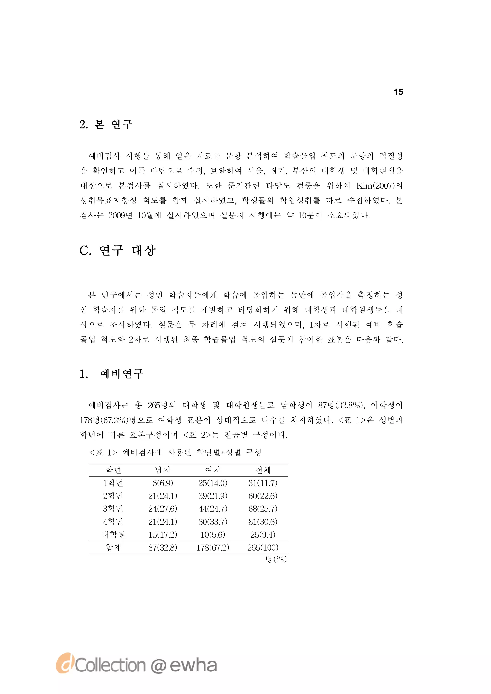 15



2 본 연구
 .

 예비검사 시행을 통해 얻은 자료를 문항 분석하여 학습몰입 척도의 문항의 적절성
을 확인하고 이를 바탕으로 수정,보완하여 서울,경기,부산의 대학생 및 대학원생을
대상으로 본검사를 실시하였다.또한 준거관련 타당도 검증을 위하여 K m(07의
                                     i 20)
성취목표지향성 척도를 함께 실시하였고,학생들의 학업성취를 따로 수집하였다.본
검사는 20년 1월에 실시하였으며 설문지 시행에는 약 1분이 소요되었다.
     09  0                     0



C.연구 대상


 본 연구에서는 성인 학습자들에게 학습에 몰입하는 동안에 몰입감을 측정하는 성
인 학습자를 위한 몰입 척도를 개발하고 타당화하기 위해 대학생과 대학원생들을 대
상으로 조사하였다.설문은 두 차례에 걸쳐 시행되었으며,1
                              차로 시행된 예비 학습
몰입 척도와 2차로 시행된 최종 학습몰입 척도의 설문에 참여한 표본은 다음과 같다.



1 예비연구
 .

 예비검사는 총 25
          6명의 대학생 및 대학원생들로 남학생이 8명(2 %)
                                 7 3. ,여학생이
                                    8
18 6. 명으로 여학생 표본이 상대적으로 다수를 차지하였다. 표 1 은 성별과
7명(7 %)
    2                             <   >
학년에 따른 표본구성이며 < 2 는 전공별 구성이다.
               표 >

 < 1 예비검사에 사용된 학년별*
  표 >              성별 구성

   학년     남자      여자     전체
   1학년    66 )
           (.
            9    2(4 )
                  51.
                    0    3(1 )
                          11.
                            7
   2학년   2(4 )
          12.
            1    3(1 )
                  92.
                    9    6(2 )
                          02.
                            6
   3학년   2(7 )
          42.
            6    4(4 )
                  42.
                    7    6(5 )
                          82.
                            7
   4학년   2(4 )
          12.
            1    6(3 )
                  03.
                    7    8(0 )
                          13.
                            6
   대학원   1(7 )
          51.
            2    1(.
                  05 )
                    6    2(.
                         59 )
                           4
   합계    8(2 )
          73.
            8    186.
                 7(7 )
                    2    2510
                         6(0)
                           명(%)
 