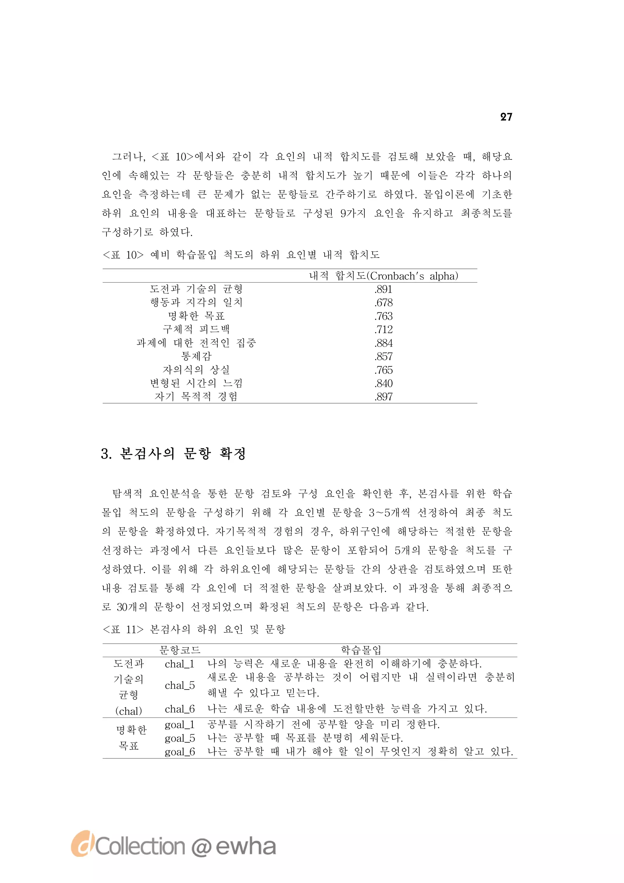 27


 그러나, 표 1>
     <   0 에서와 같이 각 요인의 내적 합치도를 검토해 보았을 때,해당요
인에 속해있는 각 문항들은 충분히 내적 합치도가 높기 때문에 이들은 각각 하나의
요인을 측정하는데 큰 문제가 없는 문항들로 간주하기로 하였다.몰입이론에 기초한
하위 요인의 내용을 대표하는 문항들로 구성된 9가지 요인을 유지하고 최종척도를
구성하기로 하였다.

< 1> 예비 학습몰입 척도의 하위 요인별 내적 합치도
 표 0
                          내적 합치도( rn ahsa h )
                                C o b c' l a
                                         p
    도전과 기술의 균형                   .1
                                 89
    행동과 지각의 일치                   .8
                                 67
      명확한 목표                     .3
                                 76
      구체적 피드백                    .2
                                 71
   과제에 대한 전적인 집중                 .4
                                 88
        통제감                      .7
                                 85
      자의식의 상실                    .5
                                 76
    변형된 시간의 느낌                   .0
                                 84
     자기 목적적 경험                   .7
                                 89




3 본검사의 문항 확정
 .

 탐색적 요인분석을 통한 문항 검토와 구성 요인을 확인한 후,본검사를 위한 학습
몰입 척도의 문항을 구성하기 위해 각 요인별 문항을 3 개씩 선정하여 최종 척도
                              ～5
의 문항을 확정하였다.자기목적적 경험의 경우,하위구인에 해당하는 적절한 문항을
선정하는 과정에서 다른 요인들보다 많은 문항이 포함되어 5개의 문항을 척도를 구
성하였다.이를 위해 각 하위요인에 해당되는 문항들 간의 상관을 검토하였으며 또한
내용 검토를 통해 각 요인에 더 적절한 문항을 살펴보았다. 과정을 통해 최종적으
                                이
로 3개의 문항이 선정되었으며 확정된 척도의 문항은 다음과 같다.
  0

< 1> 본검사의 하위 요인 및 문항
 표 1
  　     문항코드                 학습몰입
 도전과     c a 1 나의 능력은 새로운 내용을 완전히 이해하기에 충분하다.
         hl _
 기술의           새로운 내용을 공부하는 것이 어렵지만 내 실력이라면 충분히
         ca 5
         hl _
  균형           해낼 수 있다고 믿는다.
 (h l
 ca )   ca 6
        hl_    나는 새로운 학습 내용에 도전할만한 능력을 가지고 있다.
        ga 1
         ol
          _    공부를 시작하기 전에 공부할 양을 미리 정한다.
 명확한
        ga 5
         ol
          _    나는 공부할 때 목표를 분명히 세워둔다.
 목표
        ga 6
         ol
          _    나는 공부할 때 내가 해야 할 일이 무엇인지 정확히 알고 있다.
 