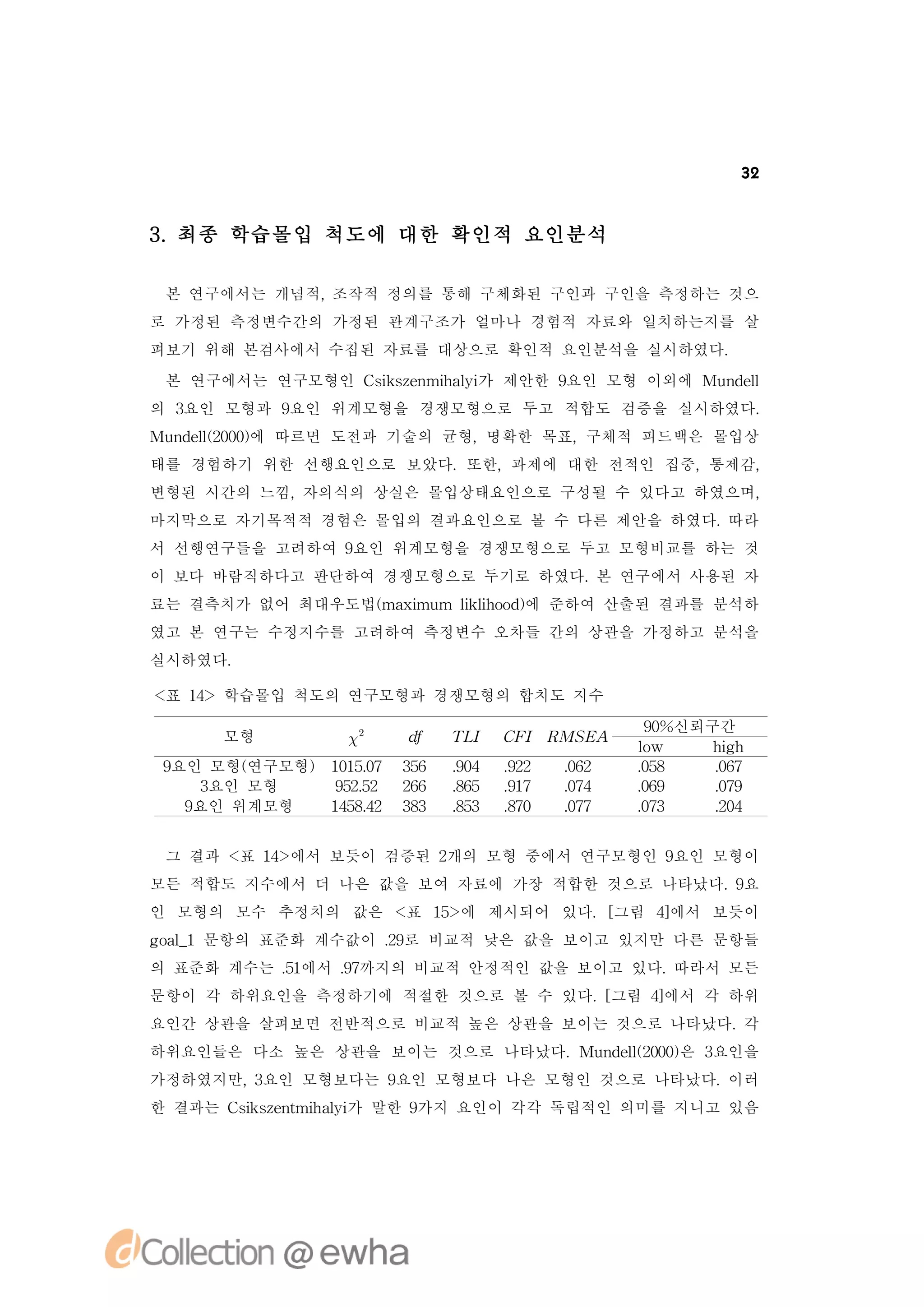 32



3 최종 학습몰입 척도에 대한 확인적 요인분석
 .

 본 연구에서는 개념적,조작적 정의를 통해 구체화된 구인과 구인을 측정하는 것으
로 가정된 측정변수간의 가정된 관계구조가 얼마나 경험적 자료와 일치하는지를 살
펴보기 위해 본검사에서 수집된 자료를 대상으로 확인적 요인분석을 실시하였다.
 본 연구에서는 연구모형인 C ise mia i 제안한 9
                s zn h l 가
                 k      y      요인 모형 이외에 Mu d l
                                           ne l
의 3
  요인 모형과 9요인 위계모형을 경쟁모형으로 두고 적합도 검증을 실시하였다.
Mu d l20) 따르면 도전과 기술의 균형,명확한 목표,구체적 피드백은 몰입상
  n e (00에
     l
태를 경험하기 위한 선행요인으로 보았다.또한,과제에 대한 전적인 집중,통제감,
변형된 시간의 느낌,자의식의 상실은 몰입상태요인으로 구성될 수 있다고 하였으며,
마지막으로 자기목적적 경험은 몰입의 결과요인으로 볼 수 다른 제안을 하였다.따라
서 선행연구들을 고려하여 9요인 위계모형을 경쟁모형으로 두고 모형비교를 하는 것
이 보다 바람직하다고 판단하여 경쟁모형으로 두기로 하였다. 연구에서 사용된 자
                                본
료는 결측치가 없어 최대우도법( xmu l l o d에 준하여 산출된 결과를 분석하
                ma i m i i o )
                       kh
였고 본 연구는 수정지수를 고려하여 측정변수 오차들 간의 상관을 가정하고 분석을
실시하였다.

< 1> 학습몰입 척도의 연구모형과 경쟁모형의 합치도 지수
 표 4
                                         9%신뢰구간
                                          0
     모형            df   TI C IR E
                           L  F  MS A
                                         l
                                         ow   hg
                                               ih
 9요인 모형( 연구모형) 11.
                05 7 36
                  0   5   .4
                          90   .2
                               92   .2
                                    06   .8
                                         05   .7
                                              06
     3요인 모형    92 2 26
                5.
                 5    6   .5
                          86   .7
                               91   .4
                                    07   .9
                                         06   .9
                                              07
   9요인 위계모형    15.
               48 2 33
                  4   8   .3
                          85   .0
                               87   .7
                                    07   .3
                                         07   .4
                                              20


 그 결과 < 1>
       표 4 에서 보듯이 검증된 2개의 모형 중에서 연구모형인 9요인 모형이
모든 적합도 지수에서 더 나은 값을 보여 자료에 가장 적합한 것으로 나타났다. 요
                                           9
인 모형의 모수 추정치의 값은 < 1> 제시되어 있다.[
                  표 5에        그림 4에서 보듯이
                                  ]
g a 1문항의 표준화 계수값이 . 로 비교적 낮은 값을 보이고 있지만 다른 문항들
 ol_              29
의 표준화 계수는 . 에서 . 까지의 비교적 안정적인 값을 보이고 있다.
          51   97                       따라서 모든
문항이 각 하위요인을 측정하기에 적절한 것으로 볼 수 있다. 그림 4에서 각 하위
                                 [    ]
요인간 상관을 살펴보면 전반적으로 비교적 높은 상관을 보이는 것으로 나타났다.각
하위요인들은 다소 높은 상관을 보이는 것으로 나타났다.Mu d l20) 3
                                n e (00은 요인을
                                   l
가정하였지만, 요인 모형보다는 9
       3          요인 모형보다 나은 모형인 것으로 나타났다.이러
한 결과는 C ise t h li 말한 9
       s znmia 가
        k       y      가지 요인이 각각 독립적인 의미를 지니고 있음
 