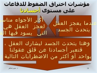 وهنا يتحدث الجسد ليشارك العقل ، فتعبر أجسادنا عن قلق عقولنا بواحد أو أكثر من الاضطرابات التالية  : عندما يعجز العقل يتحدث الجسد أكثر الأجواء مناسبة لعجز  العقل هي تلك التي  يسود فيها القلق مؤشرات اختراق الضغوط للدفاعات على مستوى  أجسادنا   