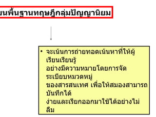 จะเน้นการถ่ายทอดเน้นหาที่ให้ผู้เรียนเรียนรู้ อย่างมีความหมายโดยการจัดระเบียบหมวดหมู่ ของสารสนเทศ เพื่อให้สมองสามารถบันทึกได้ ง่ายและเรียกออกมาใช้ได้อย่างไม่ลืม  บนพื้นฐานทฤษฎีกลุ่มปัญญานิยม 