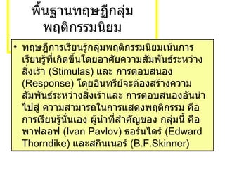 พื้นฐานทฤษฏีกลุ่มพฤติกรรมนิยม ทฤษฎีการเรียนรู้กลุ่มพฤติกรรมนิยมเน้นการเรียนรู้ที่เกิดขึ้นโดยอาศัยความสัมพันธ์ระหว่างสิ่งเร้า  ( Stimulas )  และ การตอบสนอง  ( Response )  โดยอินทรีย์จะต้องสร้างความสัมพันธ์ระหว่างสิ่งเร้าและ การตอบสนองอันนำไปสู่ ความสามารถในการแสดงพฤติกรรม คือการเรียนรู้นั่นเอง ผู้นำที่สำคัญของ กลุ่มนี้ คือ พาฟลอฟ  ( Ivan Pavlov )  ธอร์นไดร์  ( Edward Thorndike )  และสกินเนอร์  ( B . F . Skinner )  