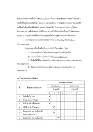 ที่มาและมีแหล่งข่าวที่เชื่อถือได้ ส่วน Social Media นั้น Vary ความเชื่อมั่นตั้งแต่คนทั่วไปสามารถ
ผลิตสื่อได้เลยโดยแทบไม่ต้องลงทุนและบางคนไม่จาเป็นต้องหาข้อมูลอ้างอิงครบก็สามารถพูดได้
เลยก็มีจนไปถึงคนดังๆที่ต้องมีการ research ก่อนพูดครับ ส่วนความสามารถในการเข้าถึงคน
จานวนมากระหว่างสื่อทั้งสองอย่างนั้นในประเทศไทยก็ใกล้เคียงกันขึ้นเรื่อยๆแล้ว ทั้ง Industrial
และ Social Media นั้นมีสิทธิ์ที่จะไม่มีคนมาดูเลยหรือมีคนมาดูเป็นหลักแสนได้เหมือนกัน
        1. จัดทาโครงงาȨอมพิวเตอร์ การพัฒนาเว็บบล็อก (WebBlog) ด้วย Wordpress
เรื่อง social media
        2. วัสดุ อุปกรณ์ เครื่องมือหรือโปรแกรมหรือที่ใช้ในการพัฒนา ได้แก่
                2.1 เครื่องคอมพิวเตอร์ พร้อมเชื่อมต่อระบบเครือข่ายอินเทอร์เน็ต
              2.2 เว็บไซต์ที่ให้บริการเว็บบล็อก คือ www.wordpress.com
              2.3 เว็บไซต์ที่ใช้ในการติดต่อสื่อสาร เช่น www.facebook.com www.hotmail.com
www.google.com
              2.4 โปรแกรมตัดต่อและตกแต่งรูปภาพ เช่นAdobe Photoshop CS4 และ
PhotoScape2.0


10. ขั้นตอนและแผนดาเนินงาน
                                                            ระยะเวลาดาเนินงาน
                                                 เดือนสิงหาคม             เดือนกันยายน
  ที่          ขั้นตอนการดาเนินงาน
                                                    สัปดาห์ที่               สัปดาห์ที่
                                               1     2 3 4 1 2
   1    คิดหัวข้อโครงงาน                       
   2    ศึกษาและค้นคว้าข้อมูล                  
   3    จัดทาโครงร่างเพื่อนาเสนอ               
   4    ปฏิบัติการจัดทาโครงงาน                        
        นาเสนอรายงานความก้าวหน้า
   5                                                  
        ของโครงงานครั้งที่ 1
   6    นาเสนอรายงานความก้าวหน้า                             
 