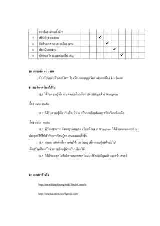ของโครงงานครั้งที่ 2
   7     ปรับปรุง ทดสอบ                                     
   6     จัดทาเอกสารรายงานโครงงาน                                 
   8     ประเมินผลงาน                                                   
   9     นาเสนอโครงงานผ่านเว็บ blog                                           


10. สถานที่ดาเนินงาน
         ห้องเรียนคอมพิวเตอร์ ICT โรงเรียนเลยอนุกูลวิทยา อาเภอเมือง จังหวัดเลย

11. ผลที่คาดว่าจะได้รับ
         11.1 ได้รับความรู้เกี่ยวกับพัฒนาเว็บบล็อก (WebBlog) ด้วย Wordpress

เรื่อง social media

         11.2 ได้รับความรู้เกี่ยวกับเรื่องที่นามาเป็นบทเรียนในการสร้างเว็บบล็อกคือ

เรื่อง social media
         11.3 ผู้เรียนสามารถพัฒนารูปแบบของเว็บบล็อกจาก Wordpress ได้ด้วยตนเองและนามา
ประยุกต์ใช้ให้เข้ากับการเรียนรู้ของตนเองมากยิ่งขึ้น
         11.4 สามารถติดต่อสื่อสารกันได้ระหว่างครู เพื่อนและผู้สนใจทั่วไป
เพื่อสร้างเป็นเครือข่ายการเรียนรู้ผ่านเว็บบล็อกได้
         11.5 ได้นาเอาเทคโนโลยีสารสนเทศยุคใหม่มาใช้อย่างมีคุณค่า และสร้างสรรค์



12. เอกสารอ้างอิง

         http://en.wikipedia.org/wiki/Social_media

         http://smeducation.wordpress.com/
 