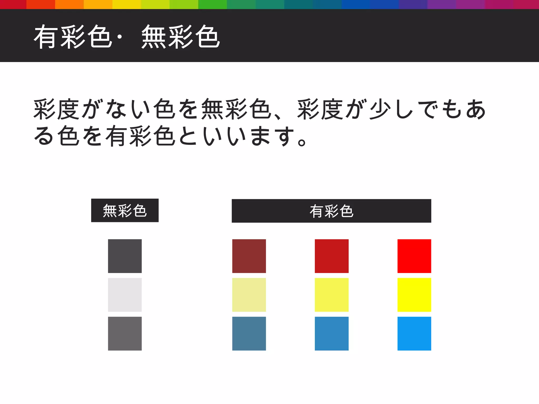 有彩色・無彩色 彩度がない色を無彩色、彩度が少しでもある色を有彩色といいます。 無彩色 有彩色 
