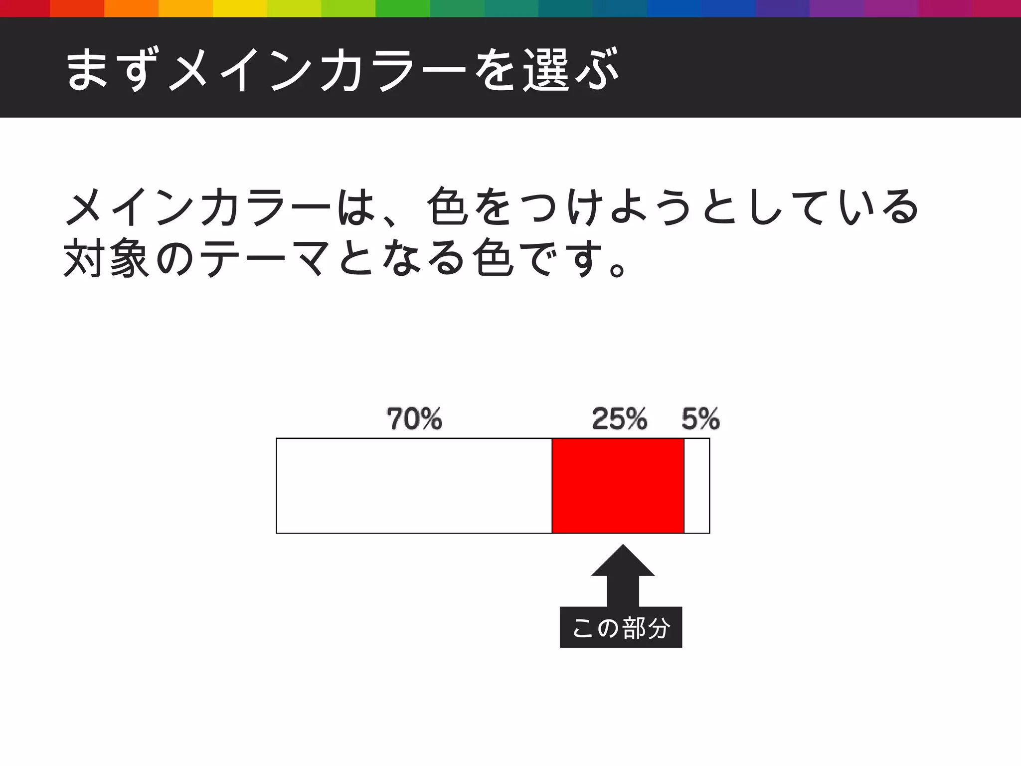 まずメインカラーを選ぶ メインカラーは、色をつけようとしている対象のテーマとなる色です。 この部分 