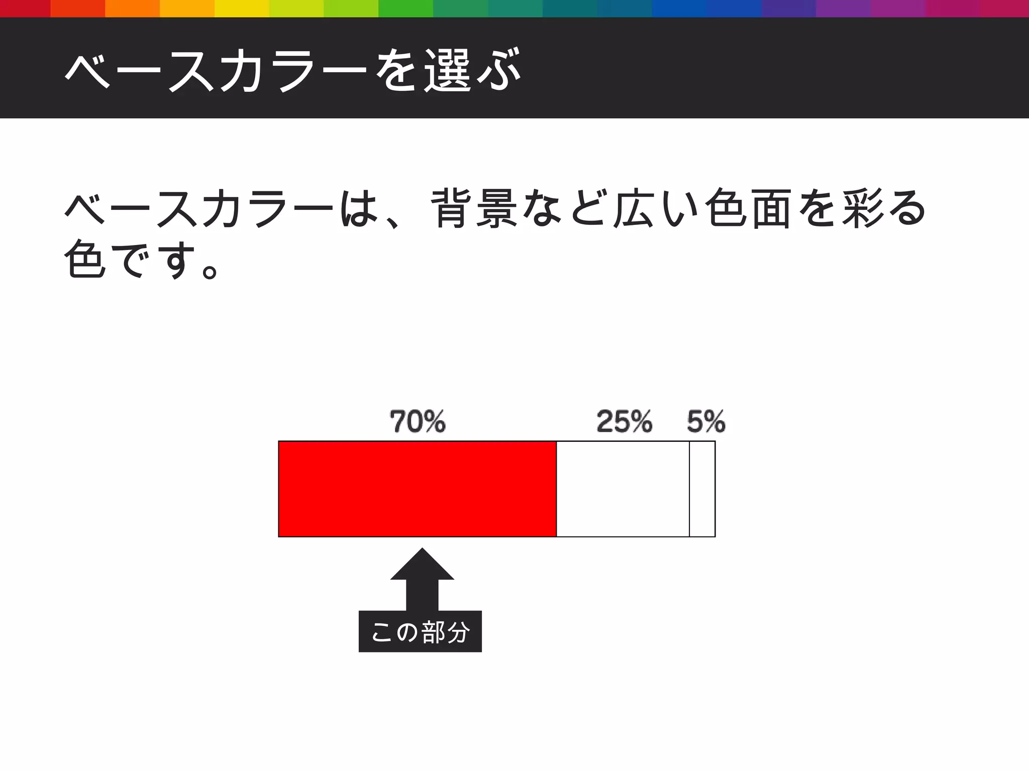 ベースカラーを選ぶ ベースカラーは、背景など広い色面を彩る色です。 この部分 