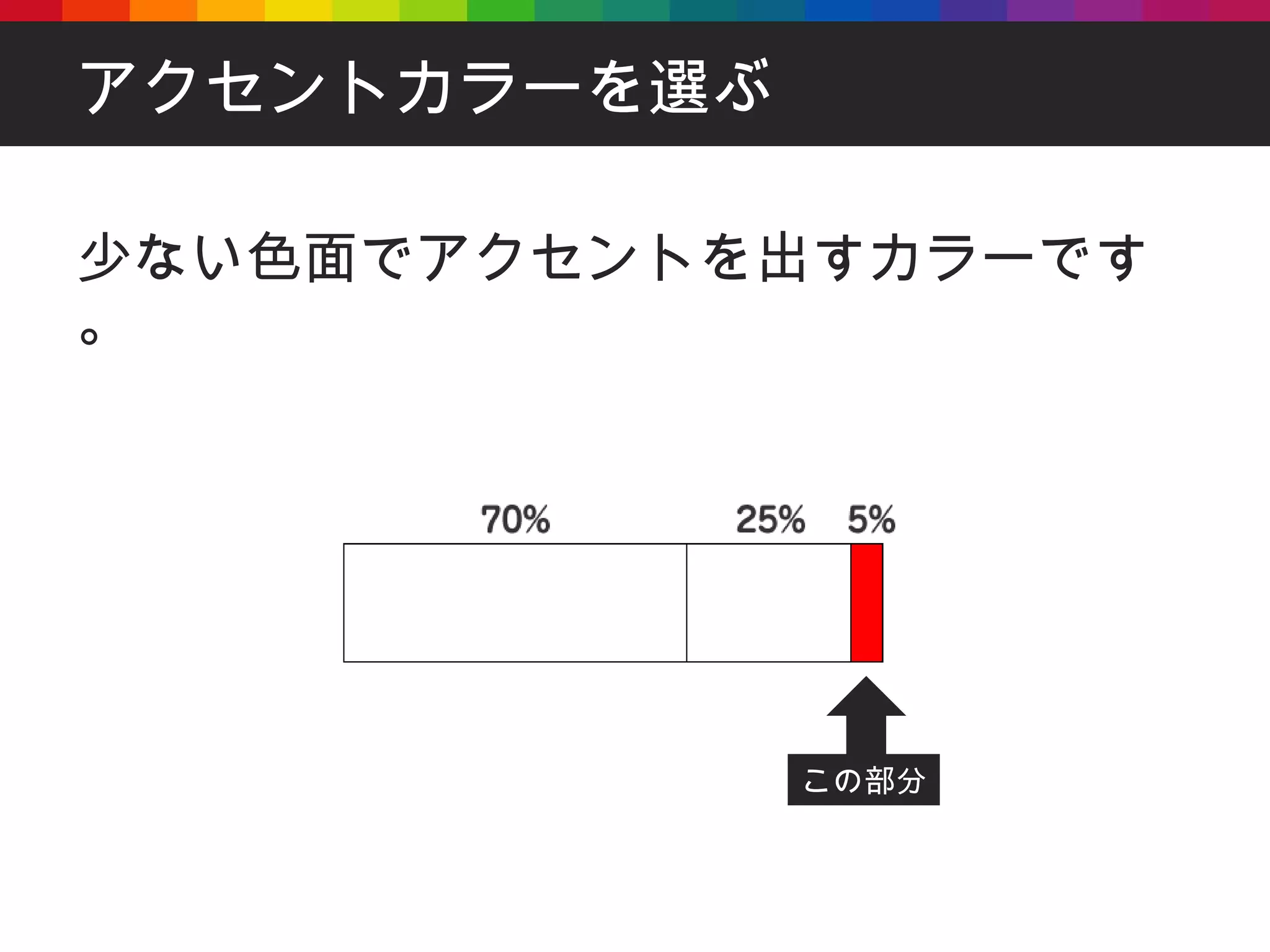 アクセントカラーを選ぶ 少ない色面でアクセントを出すカラーです。 この部分 