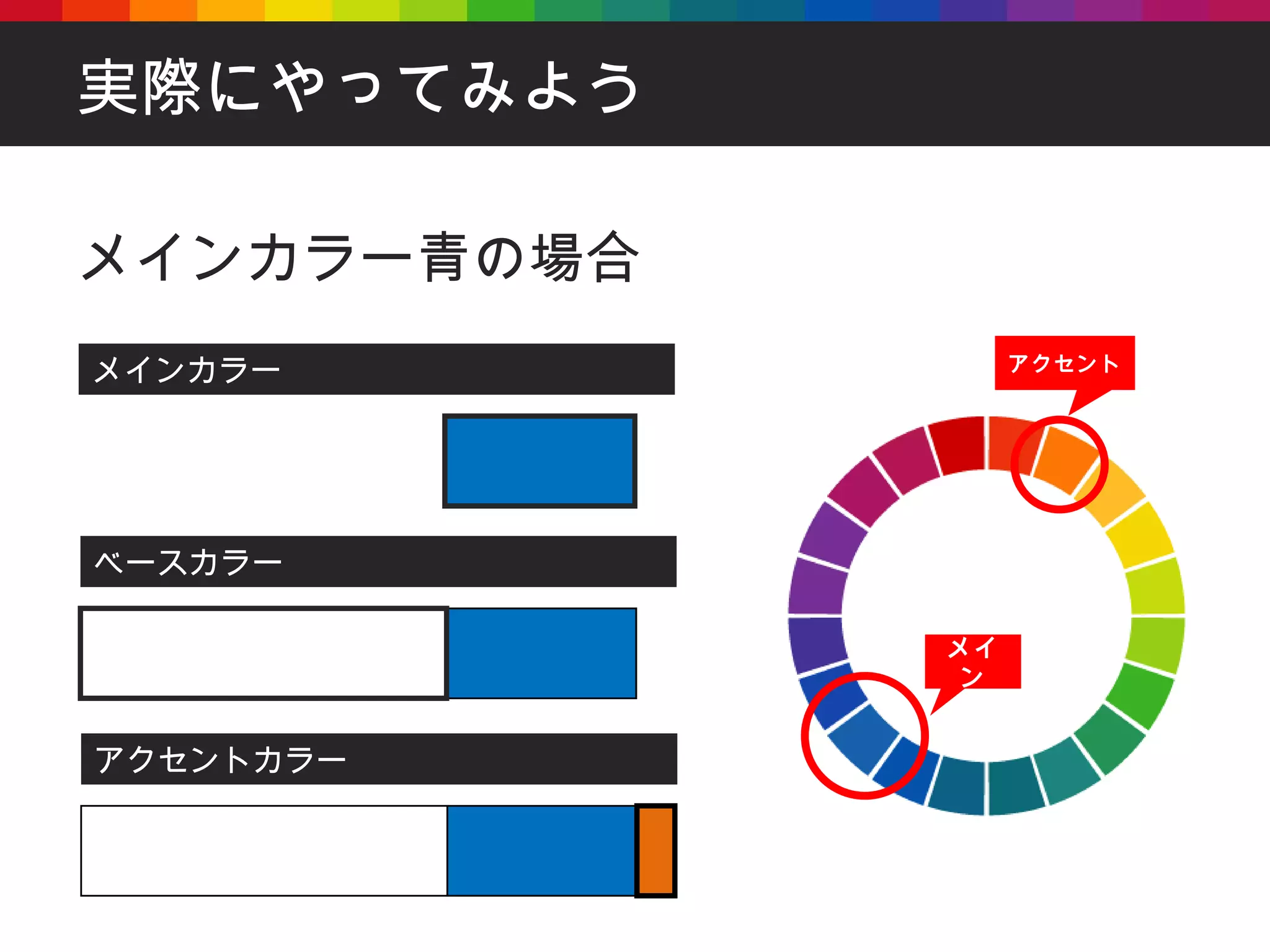 実際にやってみよう メインカラー青の場合 メインカラー ベースカラー アクセントカラー メイン アクセント 