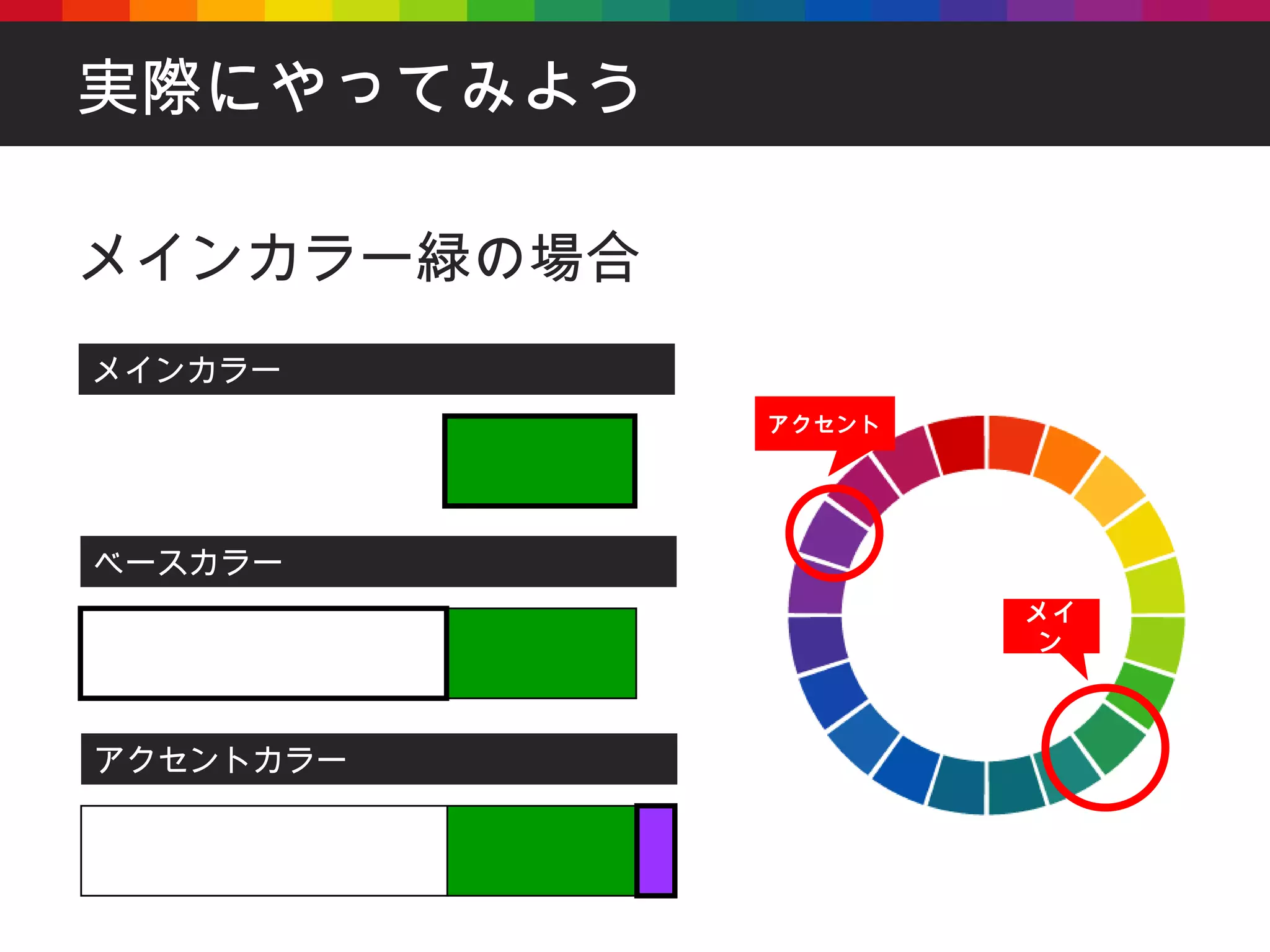 実際にやってみよう メインカラー緑の場合 メインカラー ベースカラー アクセントカラー メイン アクセント 