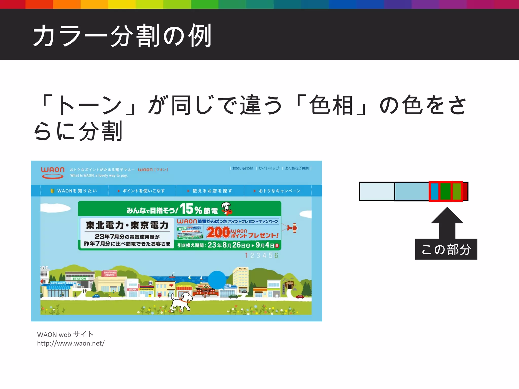 カラー分割の例 「トーン」が同じで違う「色相」の色をさらに分割 WAON web サイト http://www.waon.net/ この部分 
