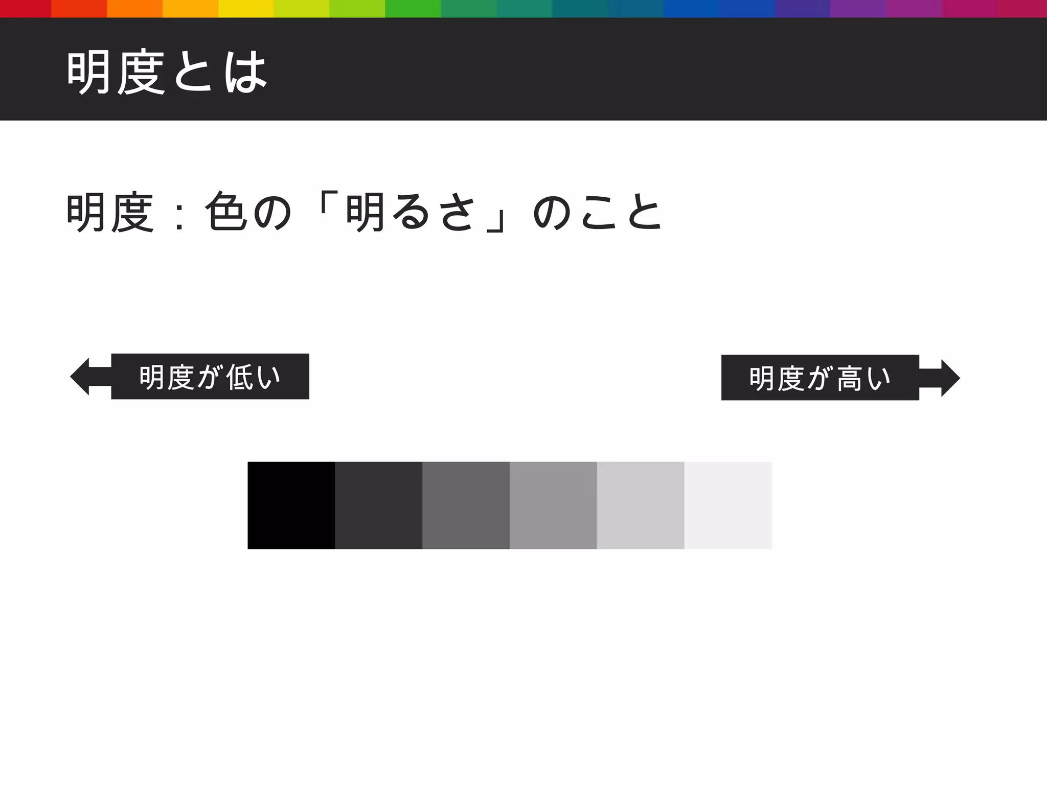 明度とは 明度：色の「明るさ」のこと 明度が低い 明度が高い 