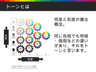 トーンとは <ul><li>明度と彩度の複合概念。 </li></ul><ul><li>同じ色相でも明暗・強弱などの違いがあり、それをトーンと言います。 </li></ul>彩度 明度 ※ 図は日本色研  web サイトより転載 http://...