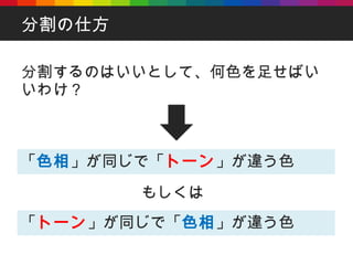 分割の仕方 分割するのはいいとして、何色を足せばいいわけ？ 「 色相 」が同じで「 トーン 」が違う色 「 トーン 」が同じで「 色相 」が違う色 もしくは 