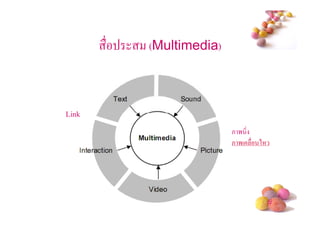 (Multimedia)



Link

                      &'
                      & '(   )




                                 #
 